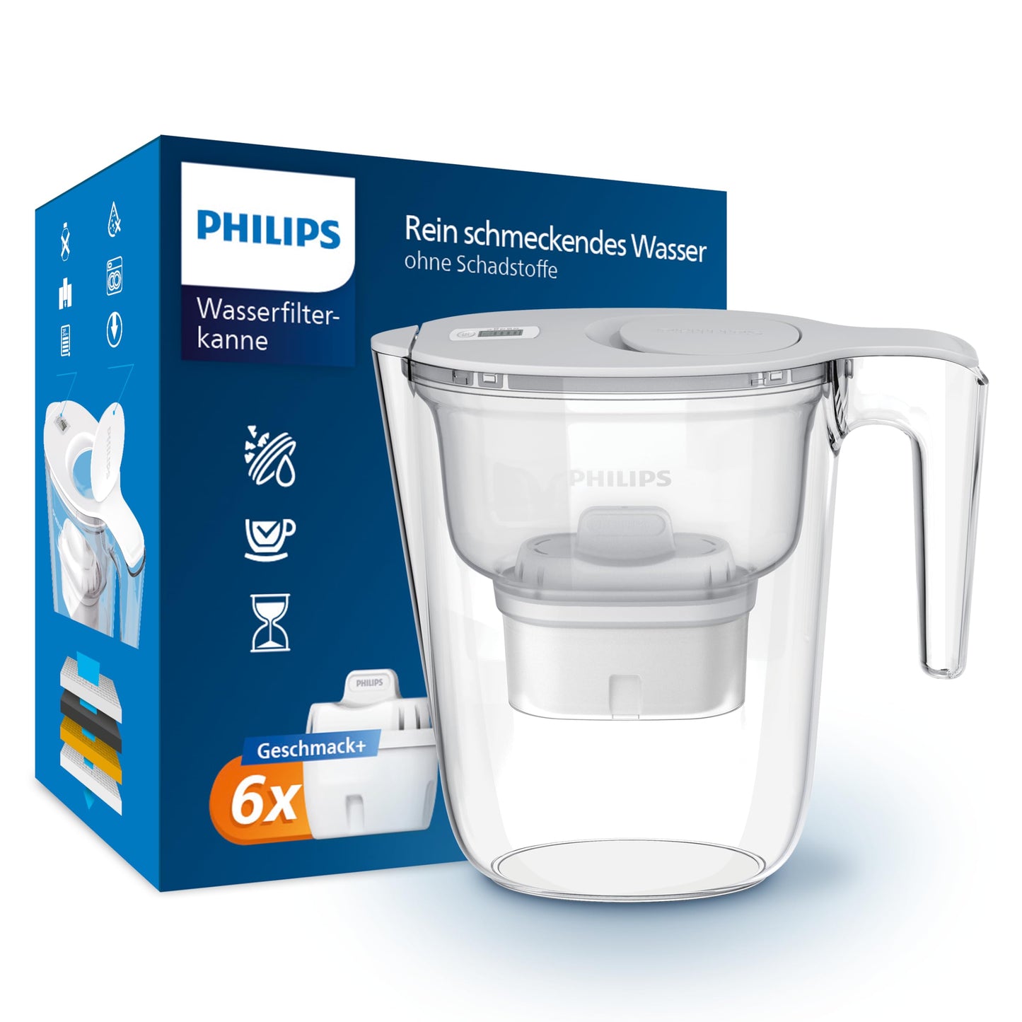 Philips Water Filter Jug +6 flavors+ Replacement filter cartridges fast flow electronic timer filters chlorine lime heavy metals and microplastic 2.6 L