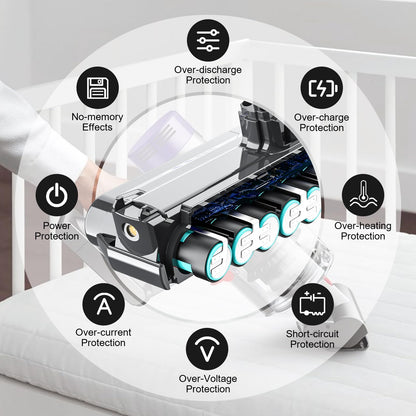 6000mAh V10 replacement battery for Dyson V10. Compatible with Dyson SV12 V10 Animal, V10 Absolute, V10 Motorhead, V10 Fluffy, V10 Total Clean vacuum cleaners.