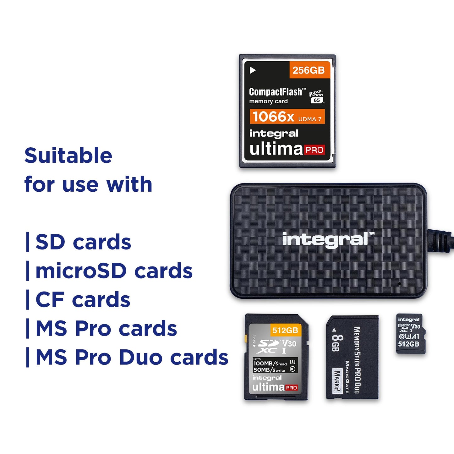 Integral 4-in-1 memory card reader, USB 3.0 & USB C adapter for microSD, SD, Compact Flash, MS Duo/Pro - For iPhone 15/16 Plus/Pro/Pro Max, MacBook Pro/Air, iPad, PC, Laptop, Tablet, Smartphone