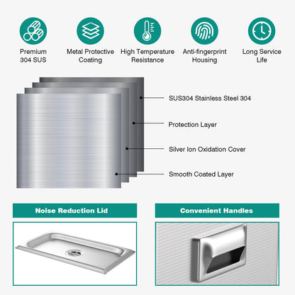 SWAREY Professional 30L Industrial Ultrasonic Cleaning Equipment with Heating and Digital Timer 600W 40 KHz Ultrasonic Cleaner for Glasses Tools Parts Metal Instruments.