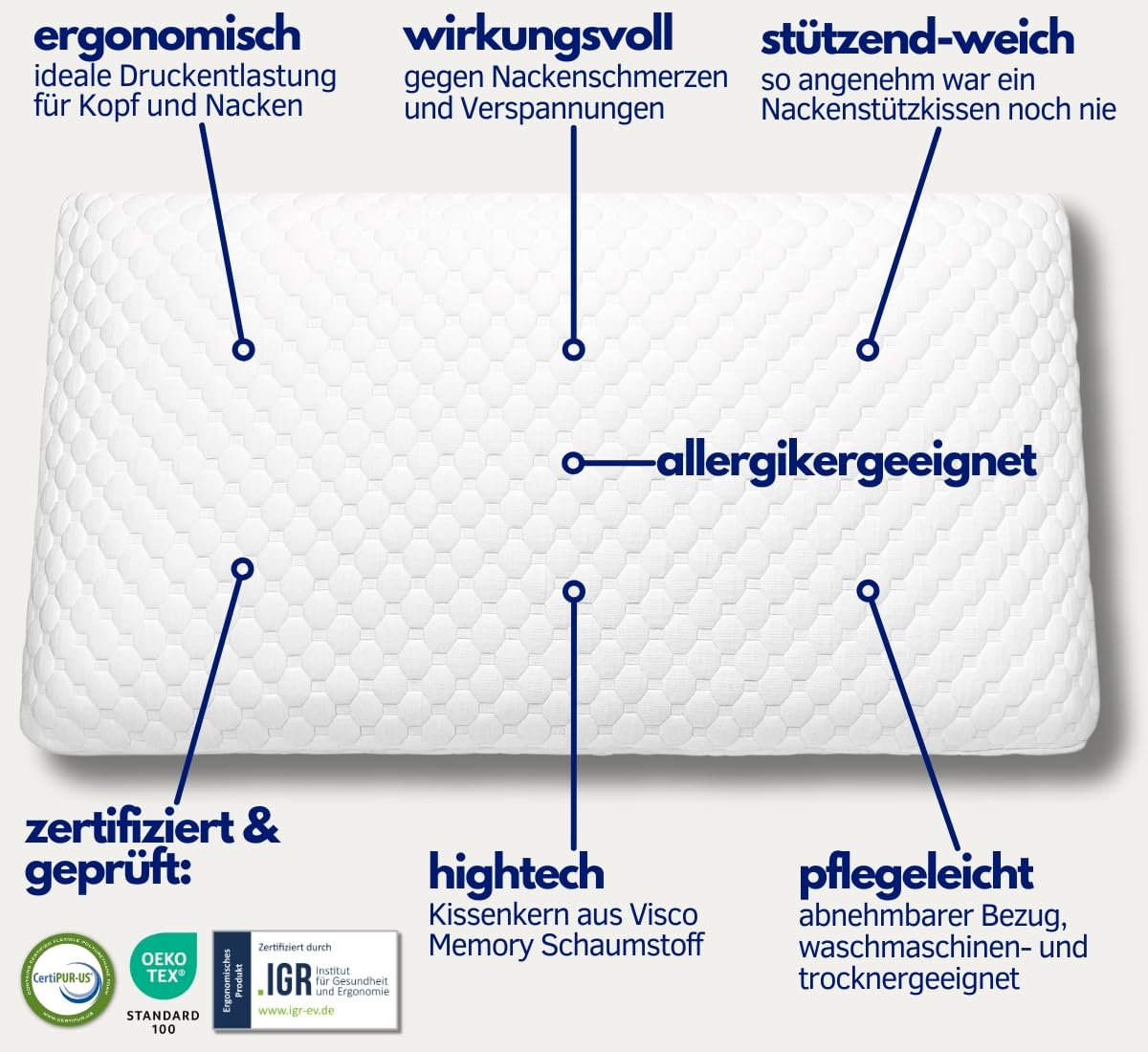 sleepi® Comfort | Side Sleeper Neck Pillow 70 x 40 x 15cm | Optimal pressure relief with personalized neck support | Orthopedic pillow | Sleep pillow
