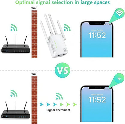 AILKIN WiFi Repeater, 1200 Mbps, Dual Band 2.4G/5G, Wi-Fi Extender, 4 antennas, Wi-Fi amplifier, suitable for home office, WiFi signal extension, internet amplifier - Ethernet port
