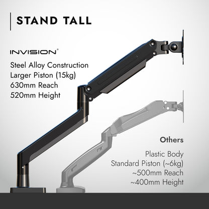 Invision monitor mount for 24-40 inch screens VESA 75-100 mm. Ergonomic, adjustable height, tilt, extendable. Supports 2-15 kg.
