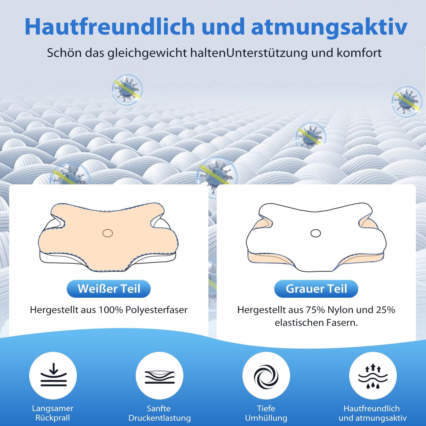 MULISOFT Memory Foam Pillow, comfortable head pillow, supportive neck pillow, ergonomic side sleeper pillow (gray)