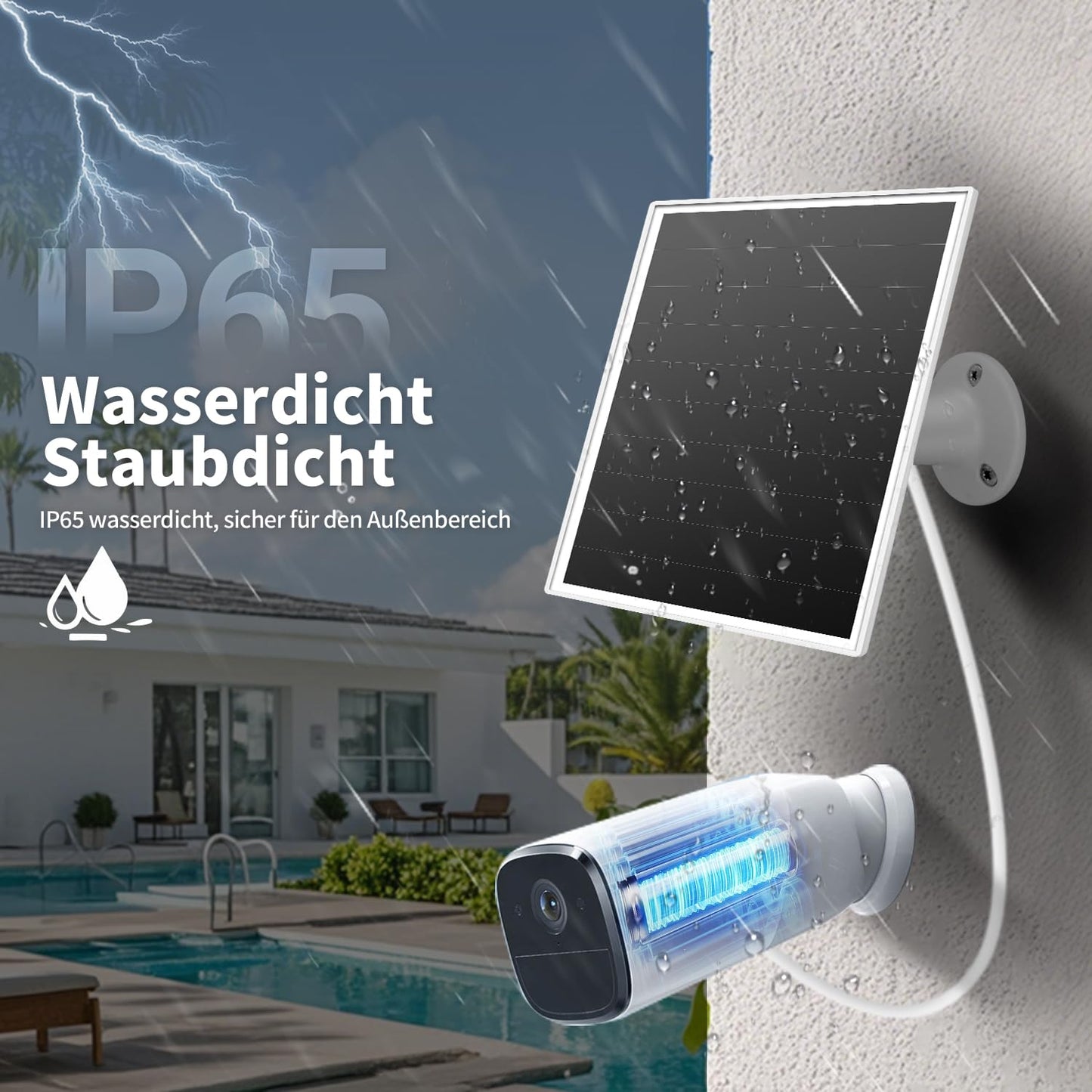 6W solar panel for outdoor installed surveillance cameras with Micro-USB and USB-C port, solar charger for battery cameras, compatible with Wyze/Reolink, fast charging.
