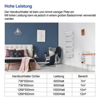 Meykoers electric towel radiator with heating element, 736 x 500mm white. Central connection for electricity and water. Bathroom heater towel dryer towel warmer.