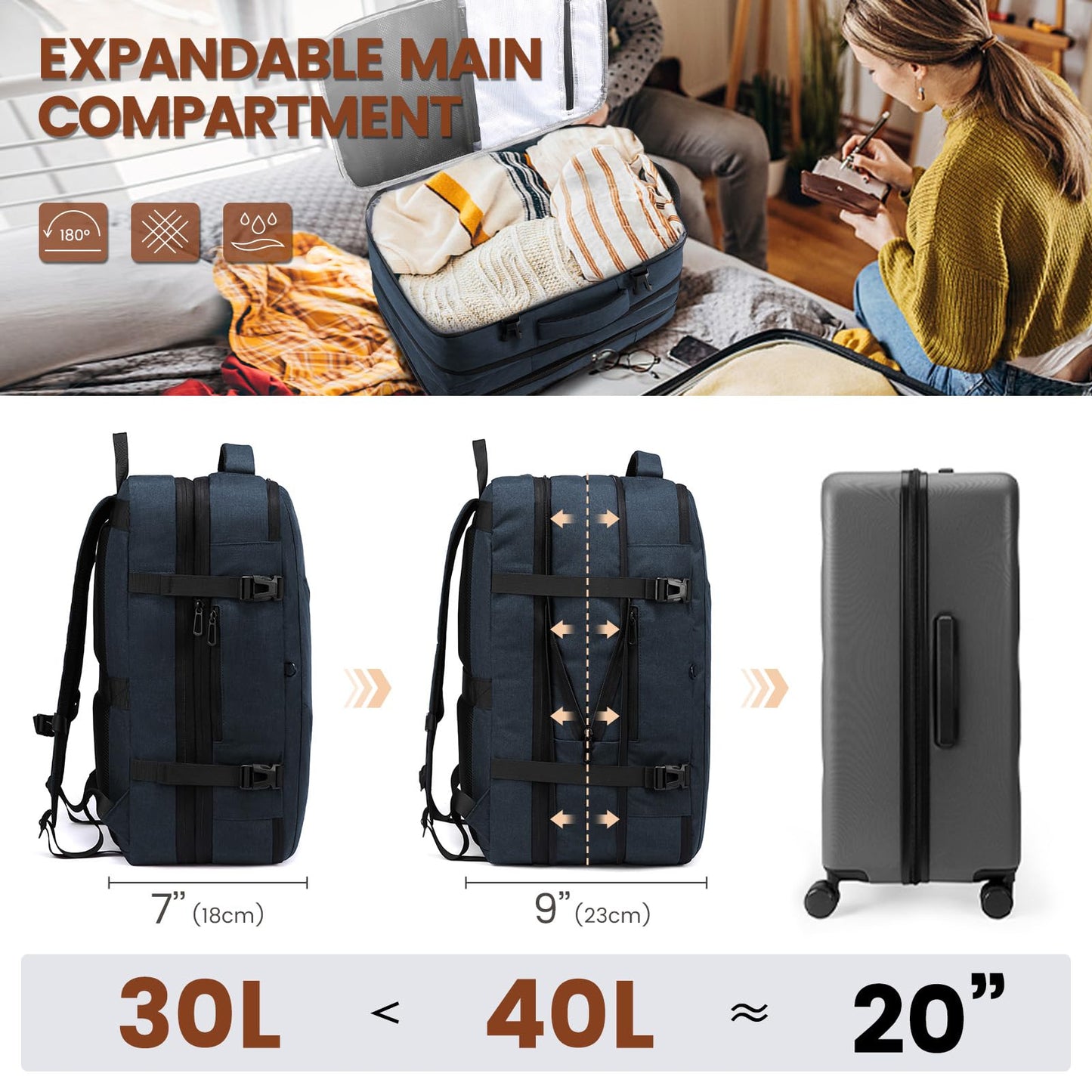 LOVEVOOK 30-40L backpack carry-on travel backpack for men and women, expandable business backpack, laptop backpack for 17.3 inches, anti-theft, blue.
