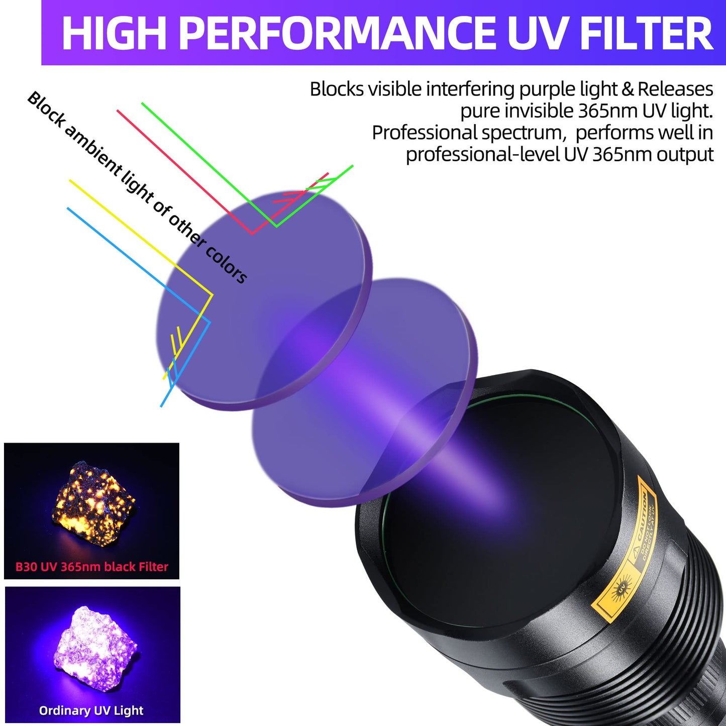DARKBEAM UV Flashlight 365nm Ultraviolet Blacklight, LED light portable wood lamp, 36W powerful blacklight for detecting animal urine, leaks, minerals, uranium glass with 2 batteries, B30