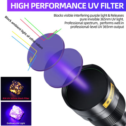 DARKBEAM UV Flashlight 365nm Ultraviolet Blacklight, LED light portable wood lamp, 36W powerful blacklight for detecting animal urine, leaks, minerals, uranium glass with 2 batteries, B30