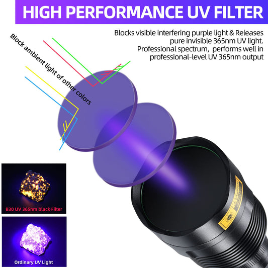 DARKBEAM UV Flashlight 365nm Ultraviolet Blacklight, LED light portable wood lamp, 36W powerful blacklight for detecting animal urine, leaks, minerals, uranium glass with 2 batteries, B30
