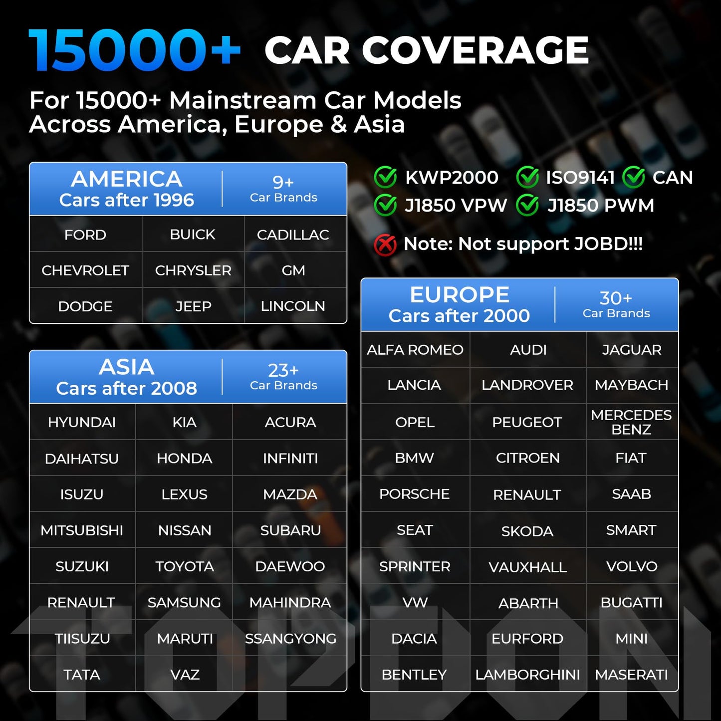 TOPDON OBD2 diagnostic tool, AL400 car code reader OBD-II diagnostic tools with 10 OBD2 functions for all vehicles compatible with OBDII EOBD CAN protocol, PC update, AL400