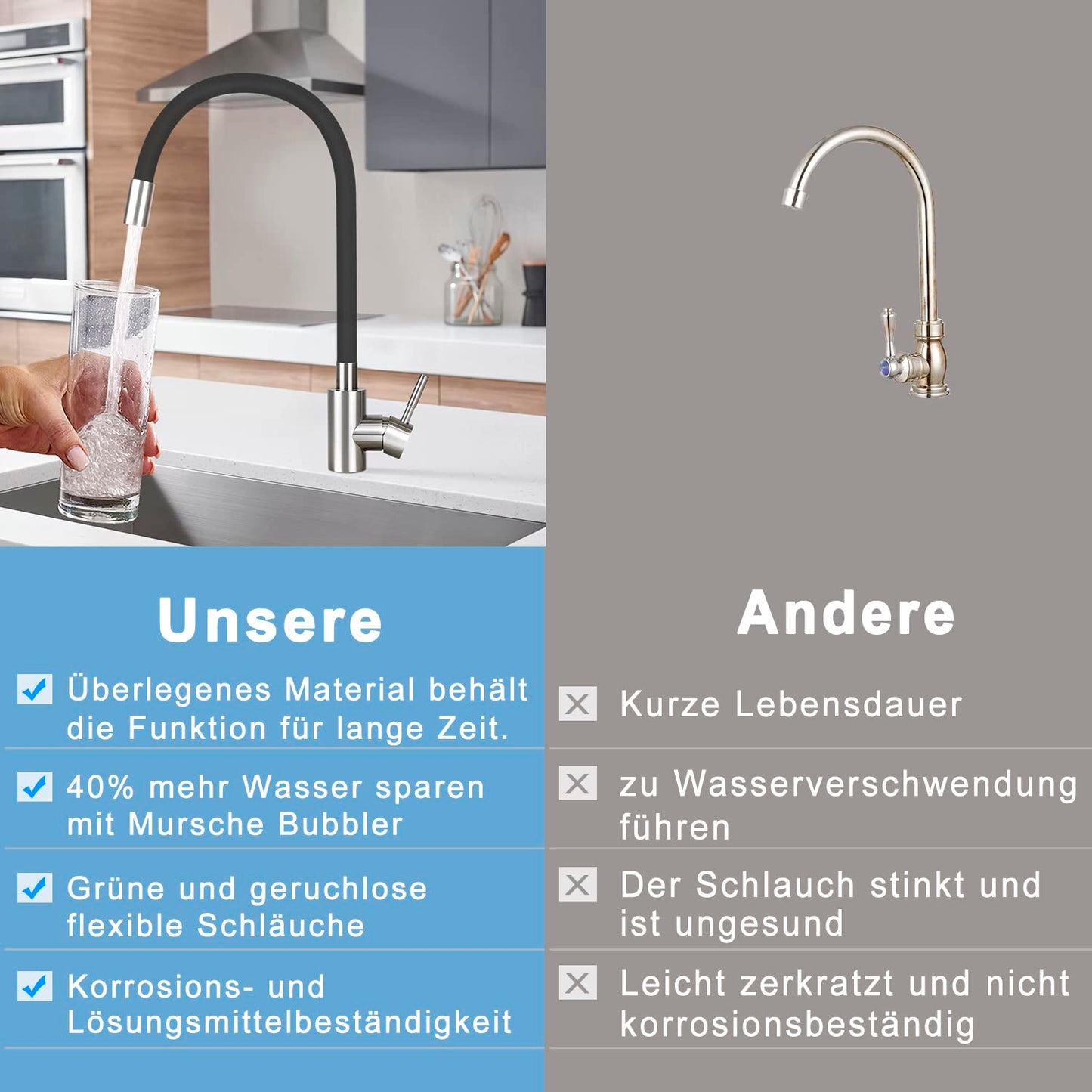 Mursche Kitchen Faucet Black - Stainless Steel Mixer Tap 360° Rotatable Swivel Sink Faucet Kitchen Faucet with Flexible Spout High Pressure Dishwashing Faucet