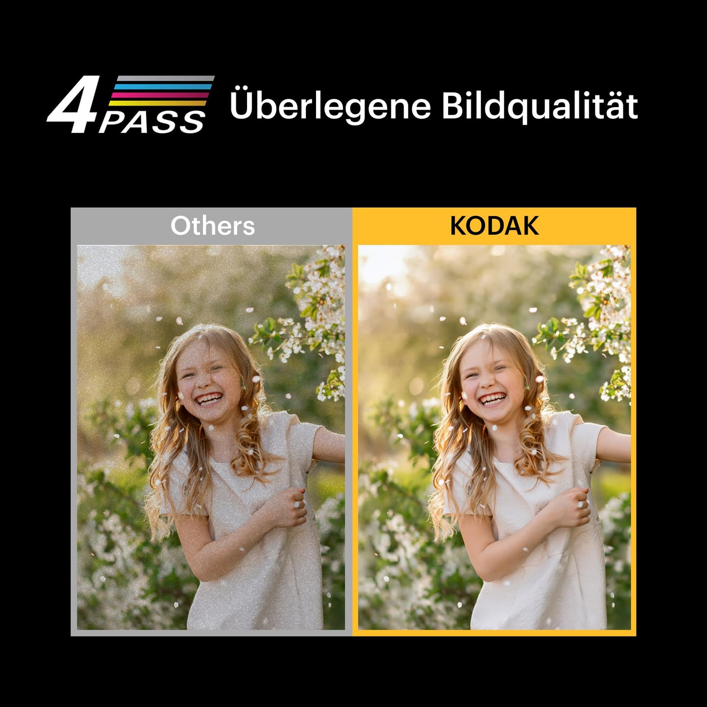 KODAK Dock Plus 4PASS Mobile Photo Printer (4x6") + Pack of 90 Sheets