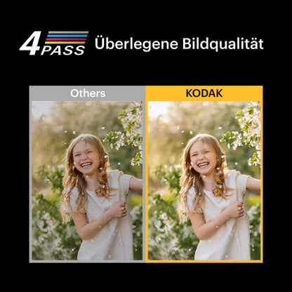 KODAK Dock Plus 4PASS Mobile Photo Printer (4x6") + Pack of 90 Sheets