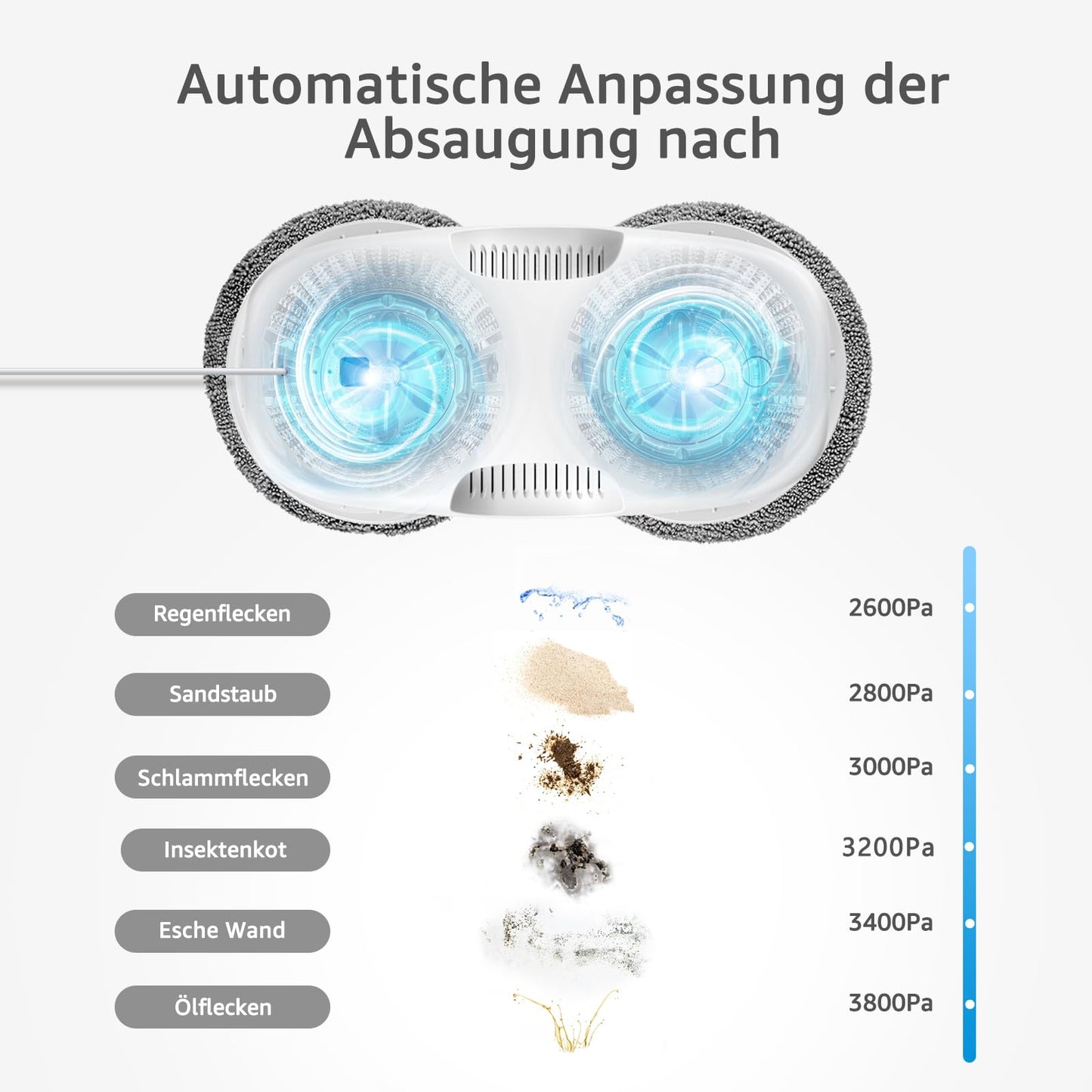 HUTT DDC55 Window Cleaning Robot, Electric Window Cleaner, Automatic Window Robot, Window Cleaner Robot with Remote Control, for Interior and Exterior Windows, Glass, Tiles, 12 Pieces of Cloth.