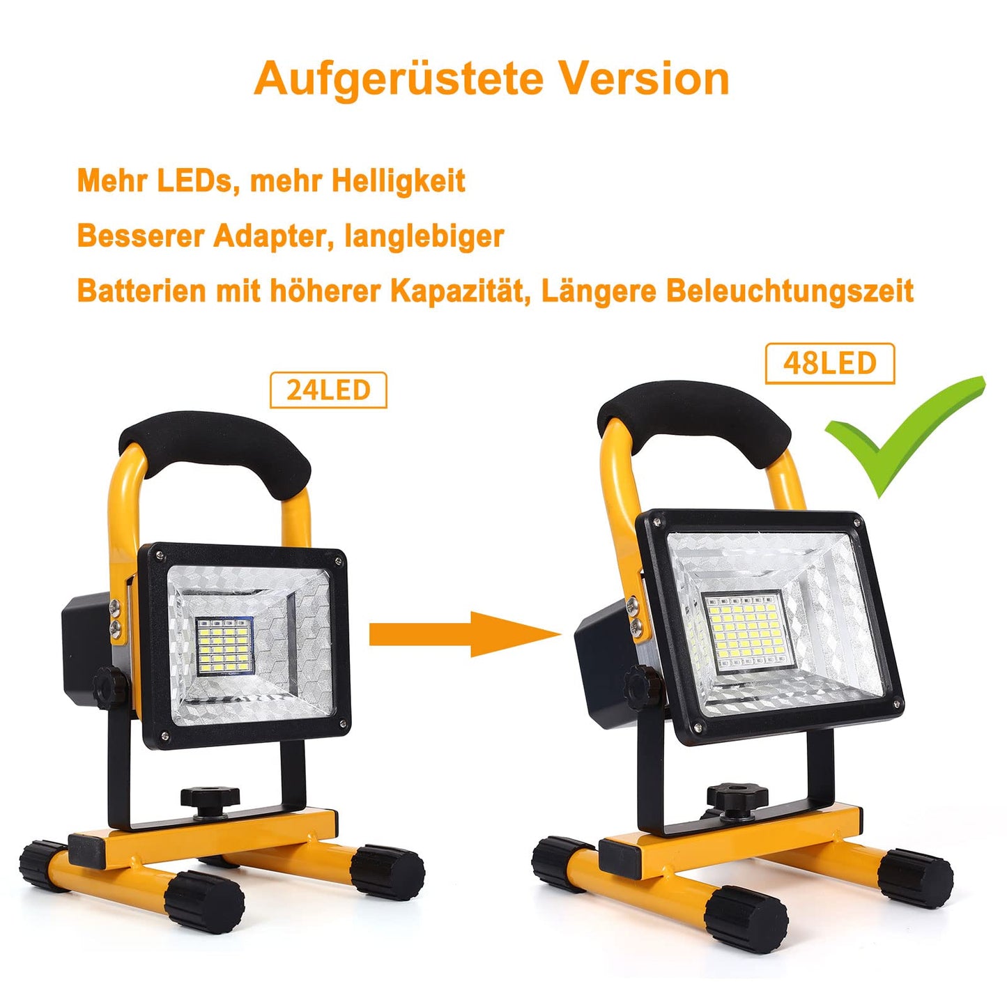 30W LED work light with battery, 48 LED portable floodlight with removable base, IP65 waterproof spotlight, 6000K daylight white for camping, fishing, research trip, car repair.
