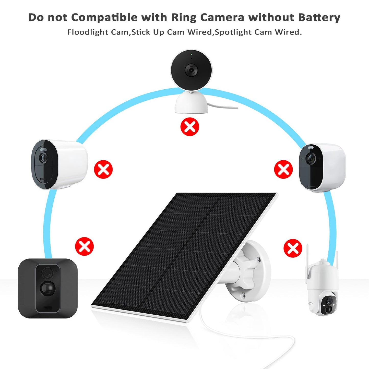 Solar panel for Ring camera, 5W camera solar panel compatible with Ring Spotlight Cam Battery & Stick Up Cam Battery, Stick Up Cam 2nd and 3rd Gen. with barrel plug.