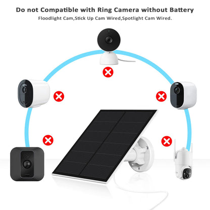 Solar panel for Ring camera, 5W camera solar panel compatible with Ring Spotlight Cam Battery & Stick Up Cam Battery, Stick Up Cam 2nd and 3rd Gen. with barrel plug.