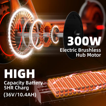 8.5 inch electric scooter, 10.4 Ah Class A battery, 3 speed modes, 15-21 miles range & 120 kg load capacity electric scooter with street legal approval.