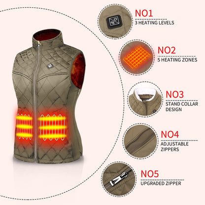 Kintiwe Heated Vest, Heated Vest Women's Heated Vest with 12000mAh Power Bank, Heated Jacket Heating Jacket Heat Vest with 5 Heating Zones