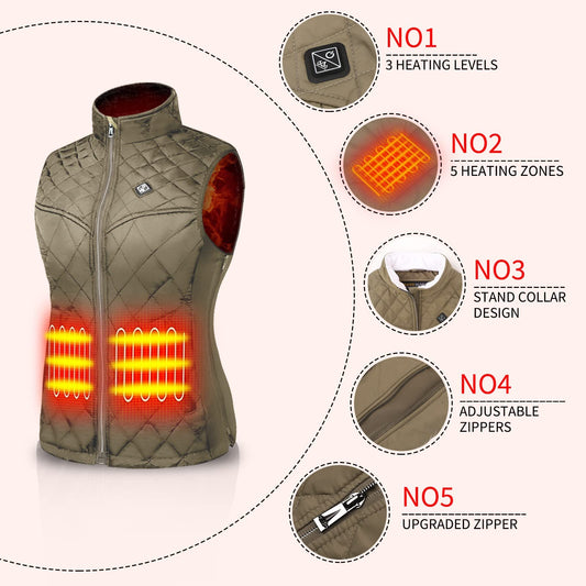 Kintiwe Heated Vest, Heated Vest Women's Heated Vest with 12000mAh Power Bank, Heated Jacket Heating Jacket Heat Vest with 5 Heating Zones
