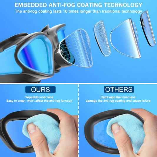 FullLove Swim Goggles for Men and Women, Ten Times Longer Lasting Anti-fog Swim Goggles for Adult Men and Women, No Leaking with Nose Clip and Earplugs