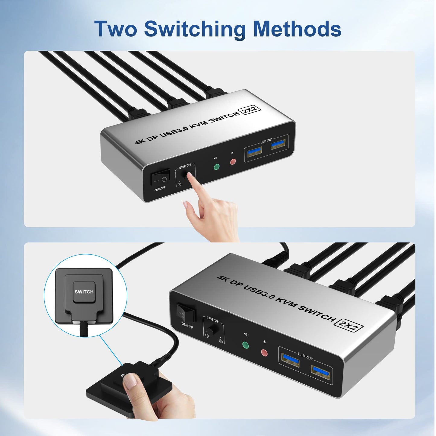 DisplayPort KVM Switch USB 3.0 Dual Monitor 4K@60Hz Switcher for 2 PCs and 2 monitors, with 3 USB 3.0 ports. Supports desktop control and peripherals like mouse, keyboard, U-Disk, and printer.