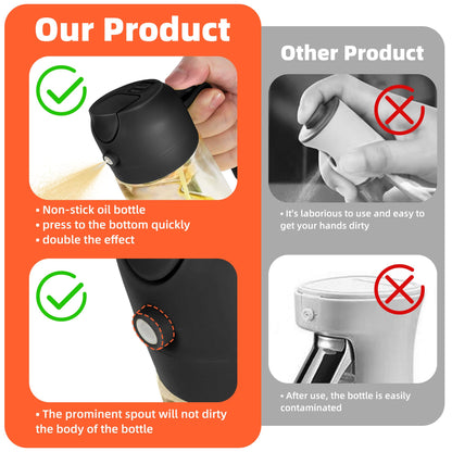 TrendPlain 16oz oil sprayer for cooking oil - 470ml olive oil bottle - 2-in-1 oil dispenser and oil sprayer - kitchen gadgets for cooking, salads, and grilling in black & green.