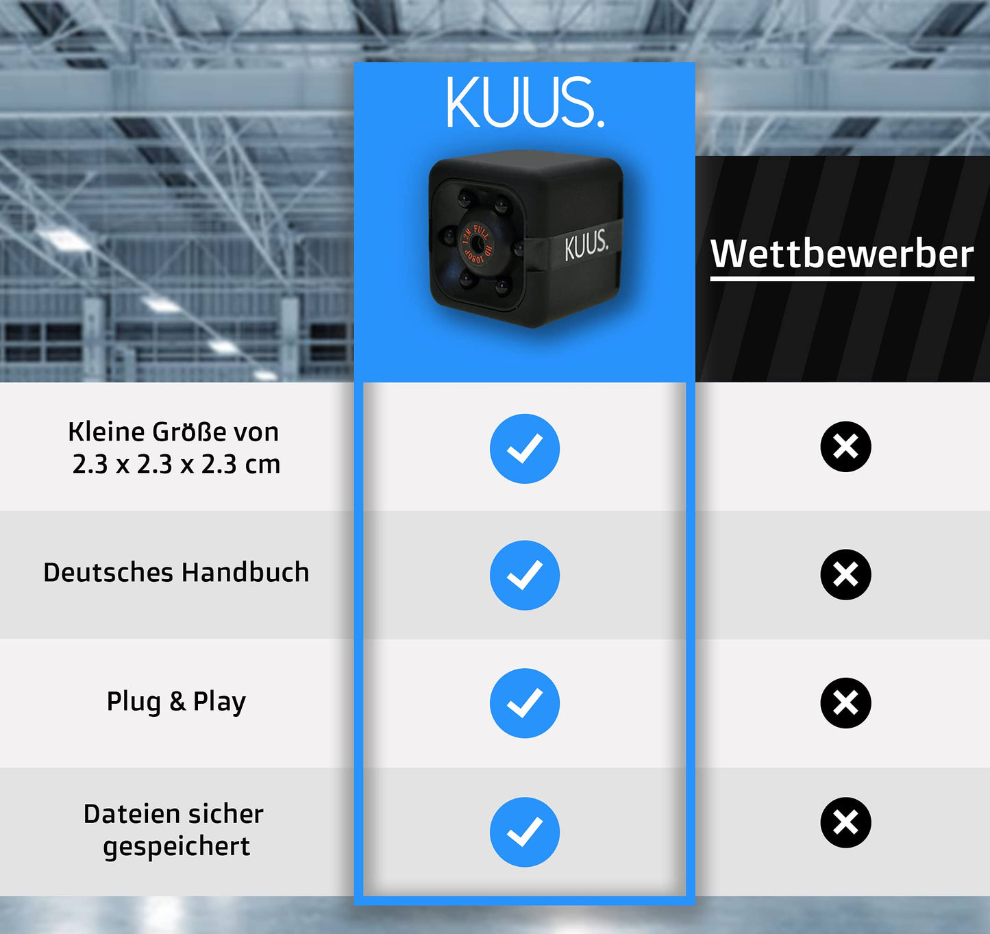 KUUS.® C1 Mini Surveillance Camera 2.3 cm | Indoor surveillance camera with night vision & motion sensor | Full HD 1080P Micro Camera without WLAN with recording 32GB SD card for indoor use.
