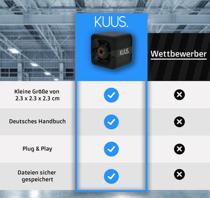 KUUS.® C1 Mini Surveillance Camera 2.3 cm | Indoor surveillance camera with night vision & motion sensor | Full HD 1080P Micro Camera without WLAN with recording 32GB SD card for indoor use.