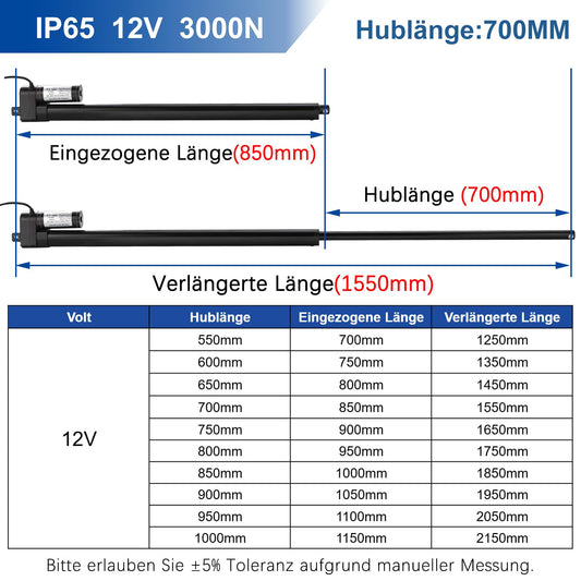 Jvnvlki Linear Actuator DC 12V 3000N 700mm Stroke 5mm/s IP65 Waterproof Linear Motor With Mounting Brackets for Solar Trackers, Door Openers, Electric Lift System