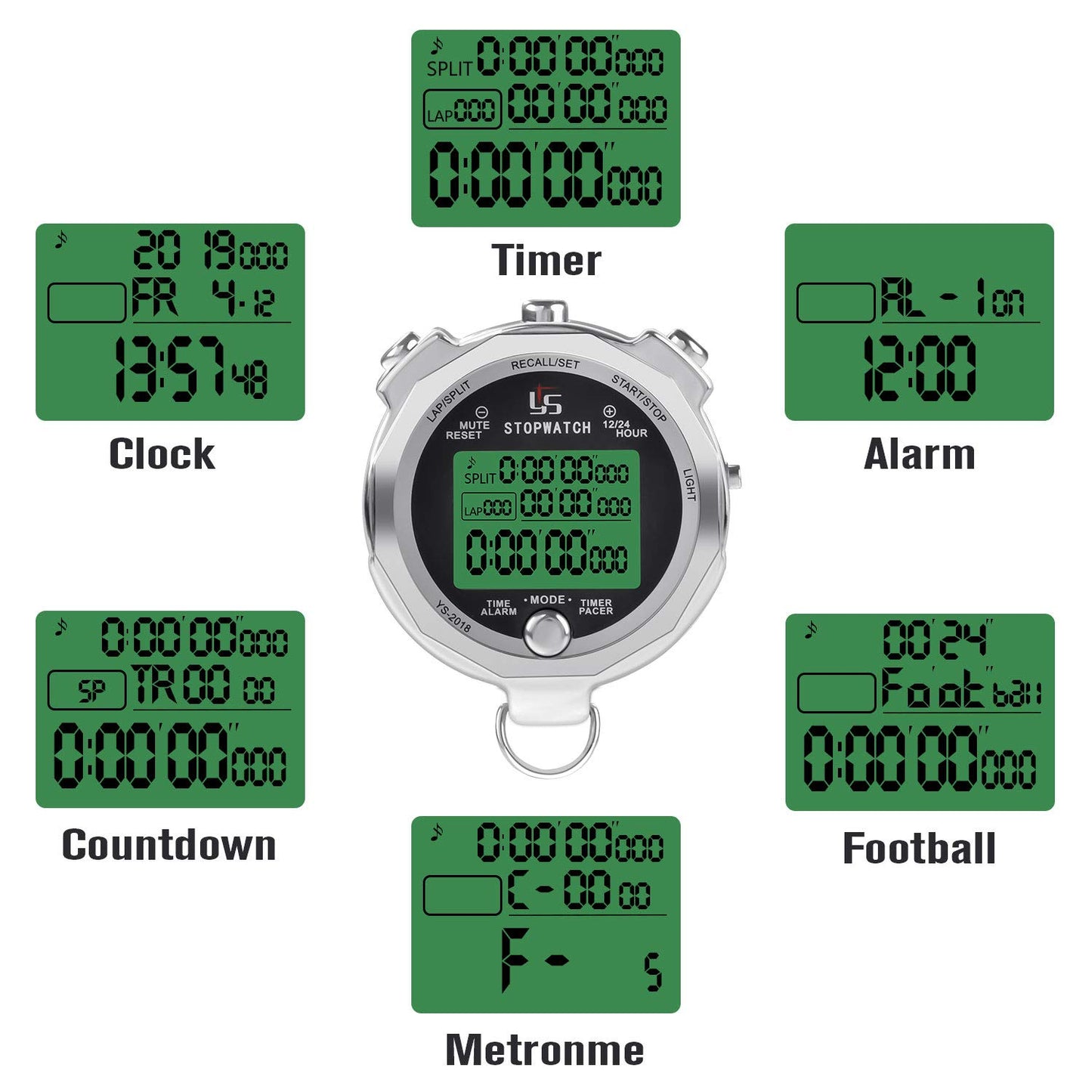LAOPAO Stopwatch, 1/1000 Second Precision 100 Lap Memory Data LCD Electronic Digital Chronograph Timer with Light Function & Silent Function for Football Sports Referee Trainer