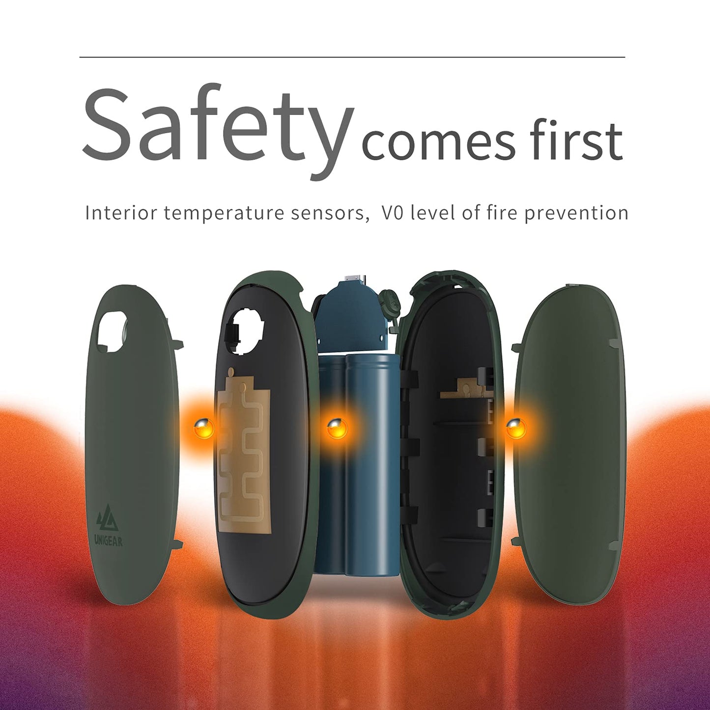 Unigear rechargeable hand warmer, 5200mAh reusable electric hand warmer power bank USB portable with adjustable heating levels from 35-55°C & digital display, heat for Raynaud's outdoor hiking.