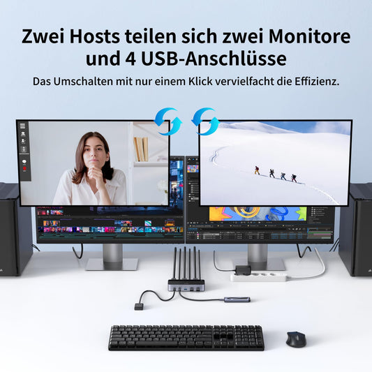 UGREEN HDMI KVM Switch 2 PC 2 Monitors 4K60Hz Keyboard and Desktop Controller Switching 4 USB 3.0 Ports Compatible with Windows/Linux/MacOS etc.