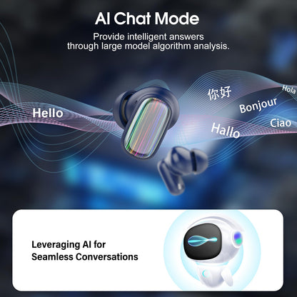 Headphone translator, 3-in-1 real-time language translator headphones, economic, deep black.