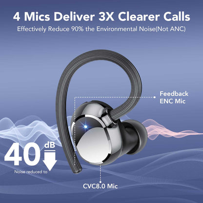 Tukio Bluetooth Headphones Sport, Wireless Bluetooth Earphones, 80Hrs In-Ear 20250119-00 Dark Black