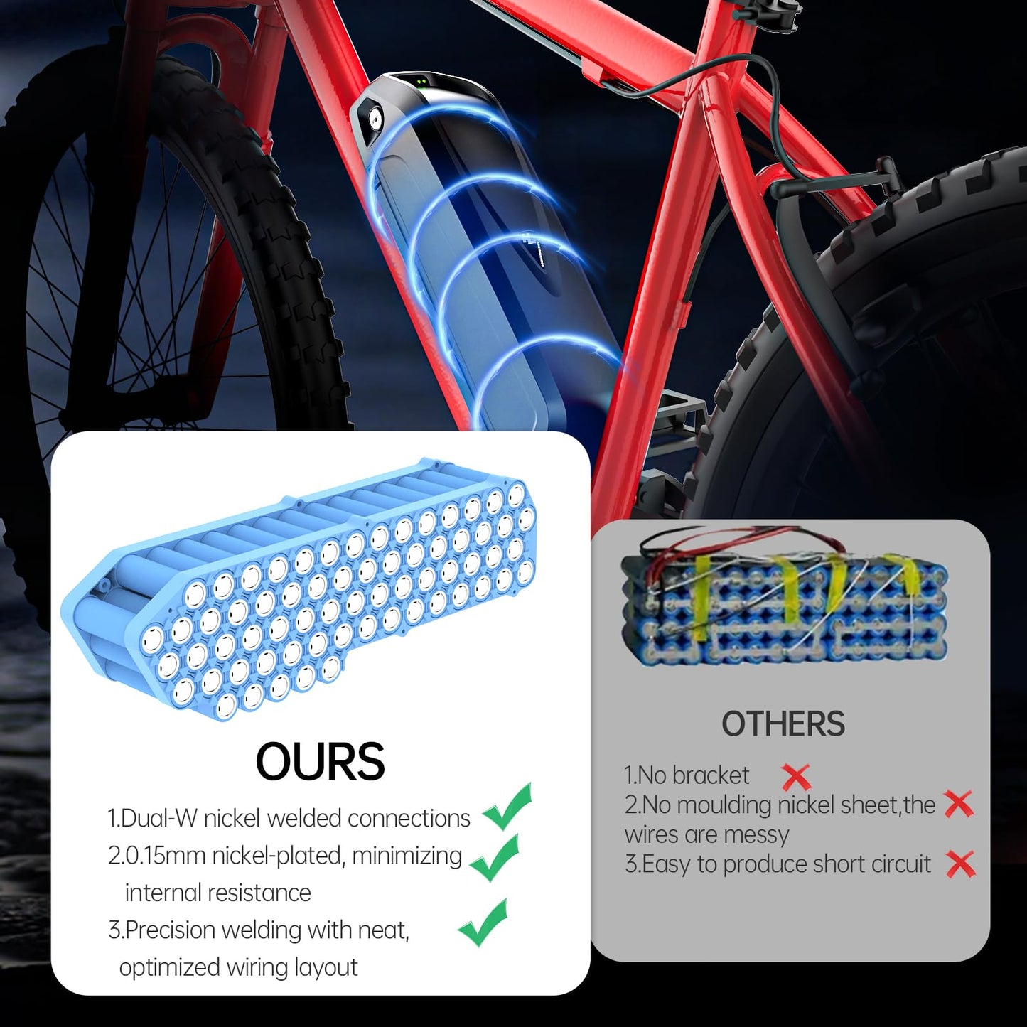 48 Volt 20Ah Ebike Battery - 48V lithium-ion battery for 1500W 1200W 1000W Ba-fang and other Ebike conversion wheel kit front hub motors.