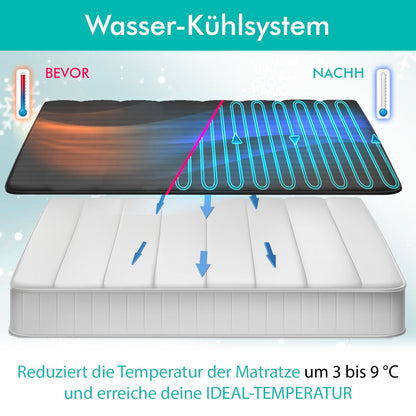 Adamson B10 Cooling Mattress Topper - Twin 190x100 cm - 100% cotton - Cooling pad for a peaceful, restful sleep - Ideal for hot sleepers - Energy-efficient design.