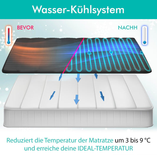 Adamson B10 Cooling Mattress Topper - Twin 190x100 cm - 100% cotton - Cooling pad for a peaceful, restful sleep - Ideal for hot sleepers - Energy-efficient design.