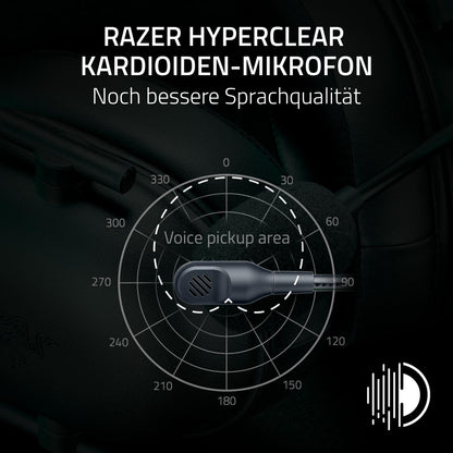 Razer BlackShark V2 X (Xbox) - Wired E-Sports headset for Xbox consoles S-X (250g, cardioid microphone, 50mm drivers, passive noise cancellation, 3.5mm connector) Black