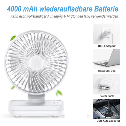 Joneytech Mini Fan Quiet, USB 4000mAh Battery Small Desk Fan, 4 Speeds for Desk, Home, Picnics, and Office - Portable table fan