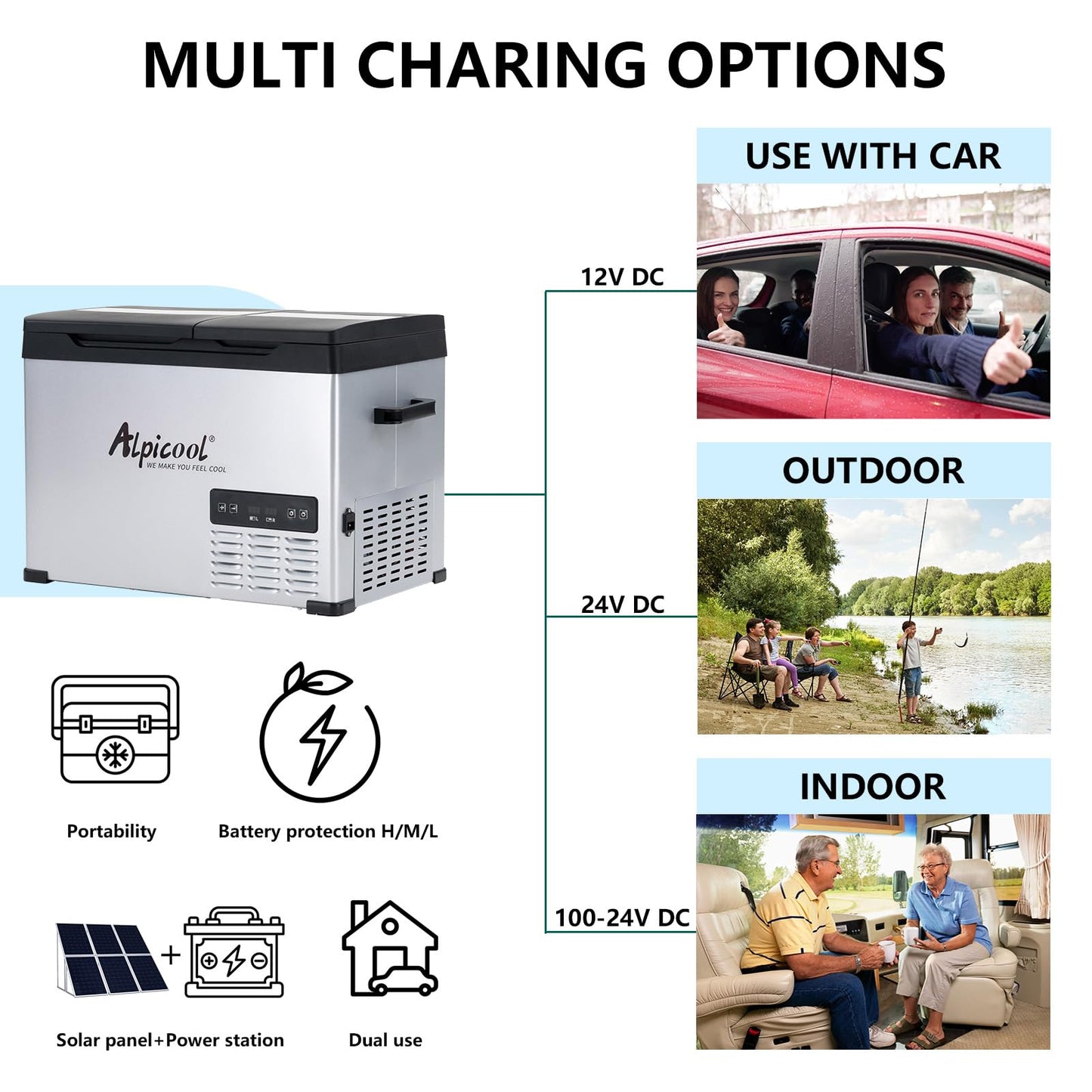 Alpicool CHS55 40L compressor cooler 12V portable fridge electric freezer small freezer for car camping, -20℃ to 20℃, Dual temperature control