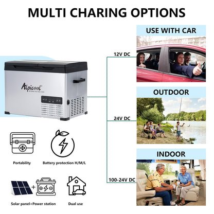 Alpicool CHS55 40L compressor cooler 12V portable fridge electric freezer small freezer for car camping, -20℃ to 20℃, Dual temperature control
