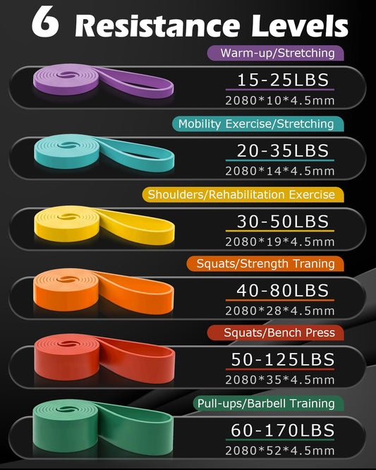 Zacro Resistance Bands, Fitness Bands Set with door anchor for yoga, Pilates, training, physiotherapy, pull-up assistance, strength training for men and women.