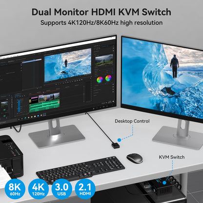 CMSTEDCD 8K60Hz HDMI KVM Switch Dual Monitor 4K120Hz USB3.0 KVM Switch for 2 Computers Sharing 2 Monitors and 4 USB Ports for Mouse Keyboard Printer with External Extension Controller 2 USB Cables
