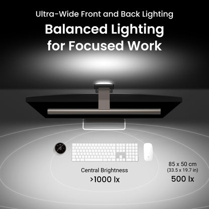 BenQ ScreenBar Halo 2 - LED monitor light with wireless controller, glare-free light, adjustable brightness and color temperature, eye-friendly, USB-powered.