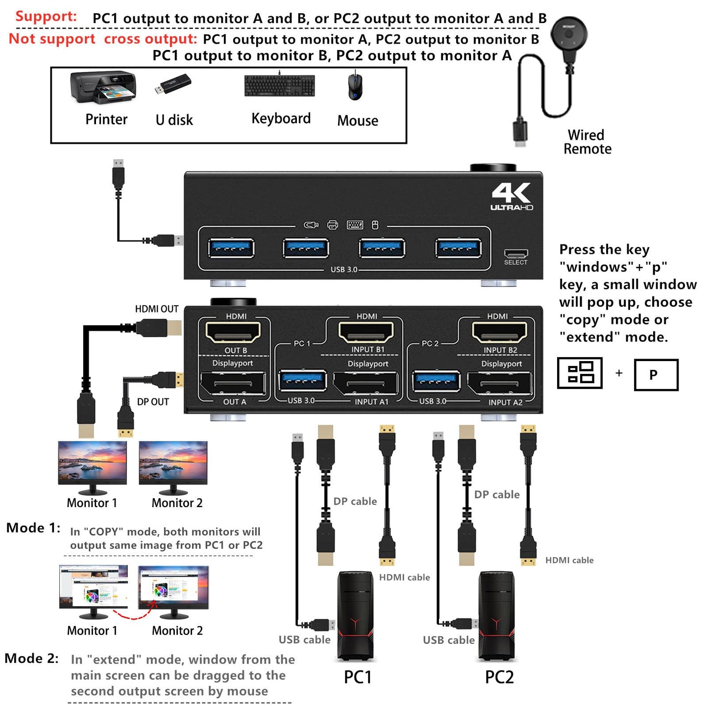 DP + HDMI KVM switch for 2 computers and 2 monitors. KCEVE dual monitor DisplayPort USB 3.0 KVM switch supports 4K@60Hz for sharing keyboard, mouse, and monitor between 2 computers.
