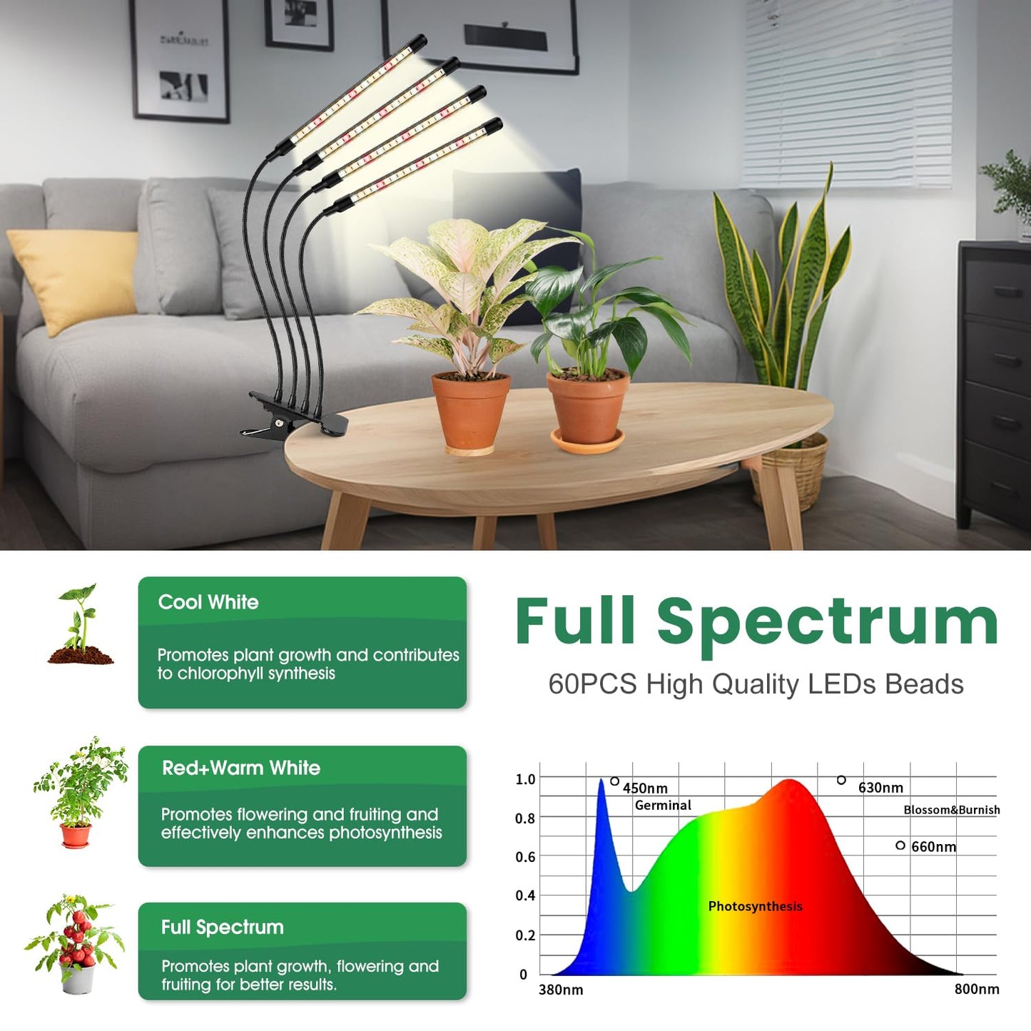 Garpsen Plant Lamp, 80 LEDs Grow Light, 4 Heads Full Spectrum Led Plant Light for Indoor Plants with Auto ON & Off Timer 4/8/12H, 3 Modes, 10 Brightness Levels.