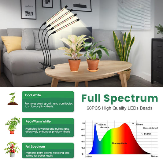 Garpsen Plant Lamp, 80 LEDs Grow Light, 4 Heads Full Spectrum Led Plant Light for Indoor Plants with Auto ON & Off Timer 4/8/12H, 3 Modes, 10 Brightness Levels.