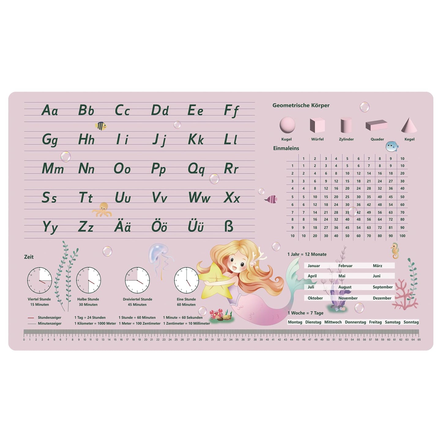 Desk pad for kids - Mermaid pattern ABC desk pad for girls - 70 x 40 cm - Double-sided polyurethane writing pad - Wipeable, oil and dirt repellent, soft